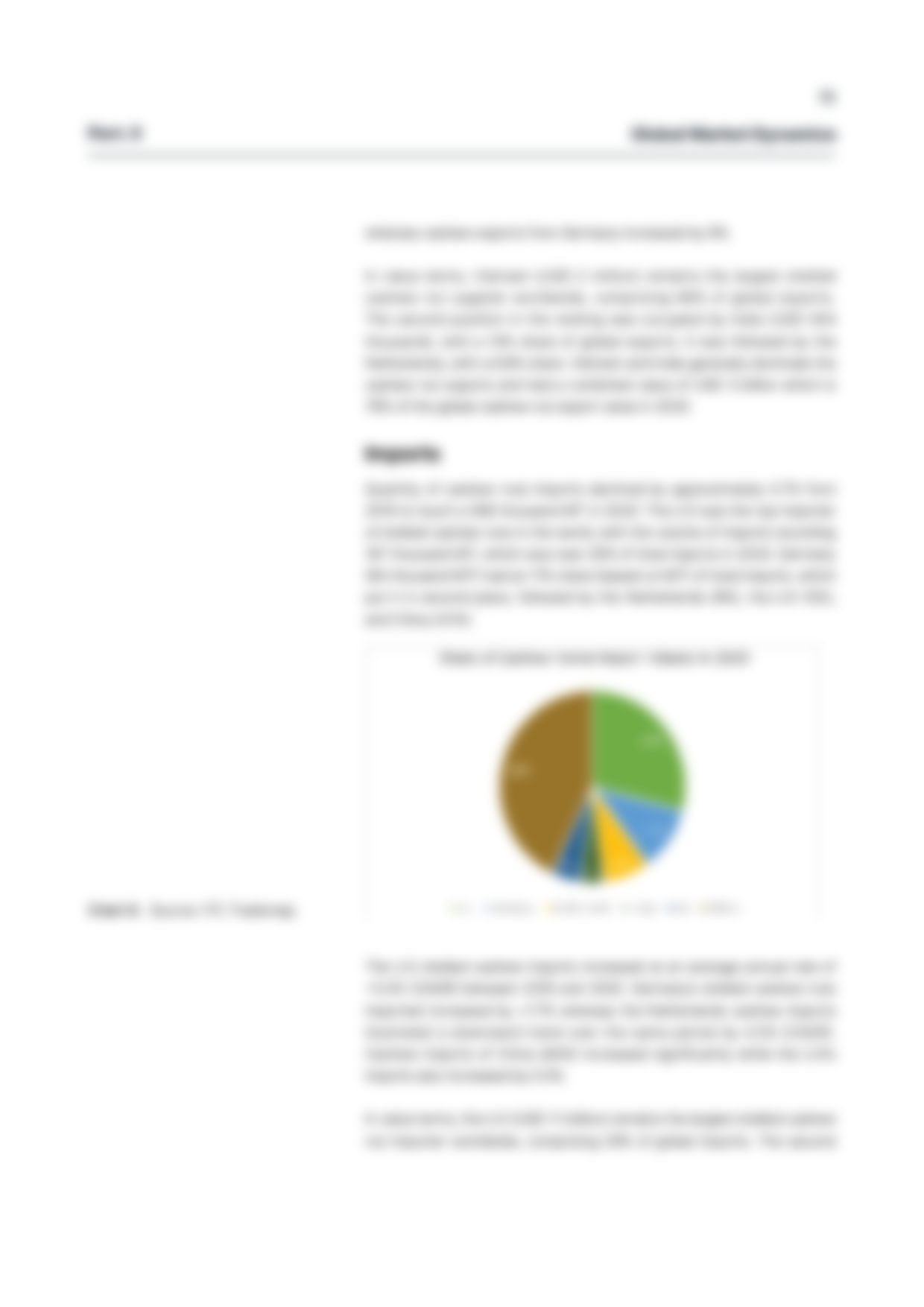 Cashew Report 202115.png