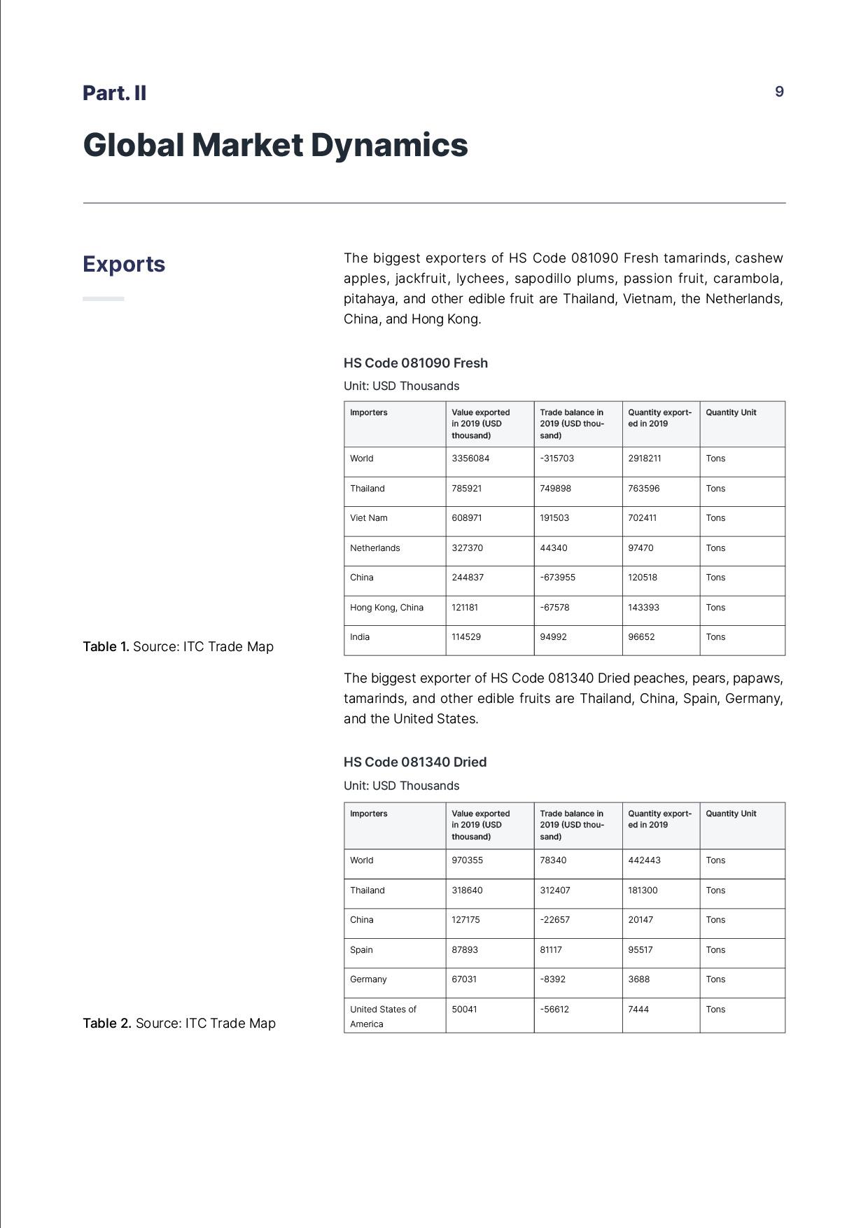 report template-1223-tamarind9.jpg