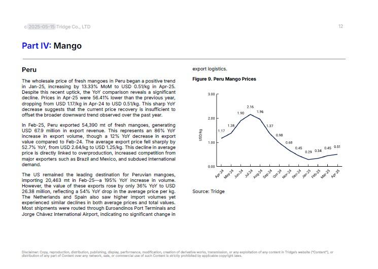 Fruit May 2 2025.jpg