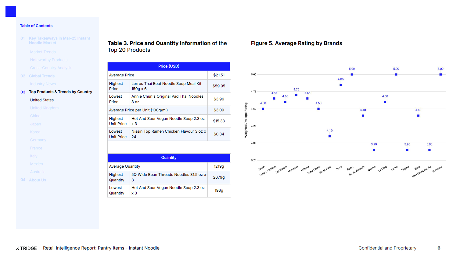 Screenshot 2025-04-02 205128.png