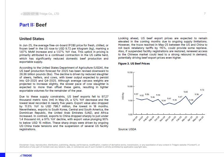 Meat 2 July 2025.jpg