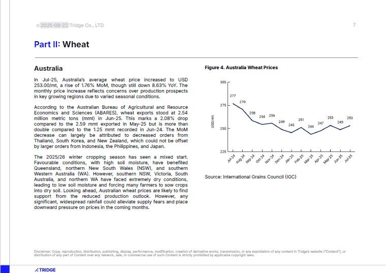 Aug-25 Wheat 2.jpg