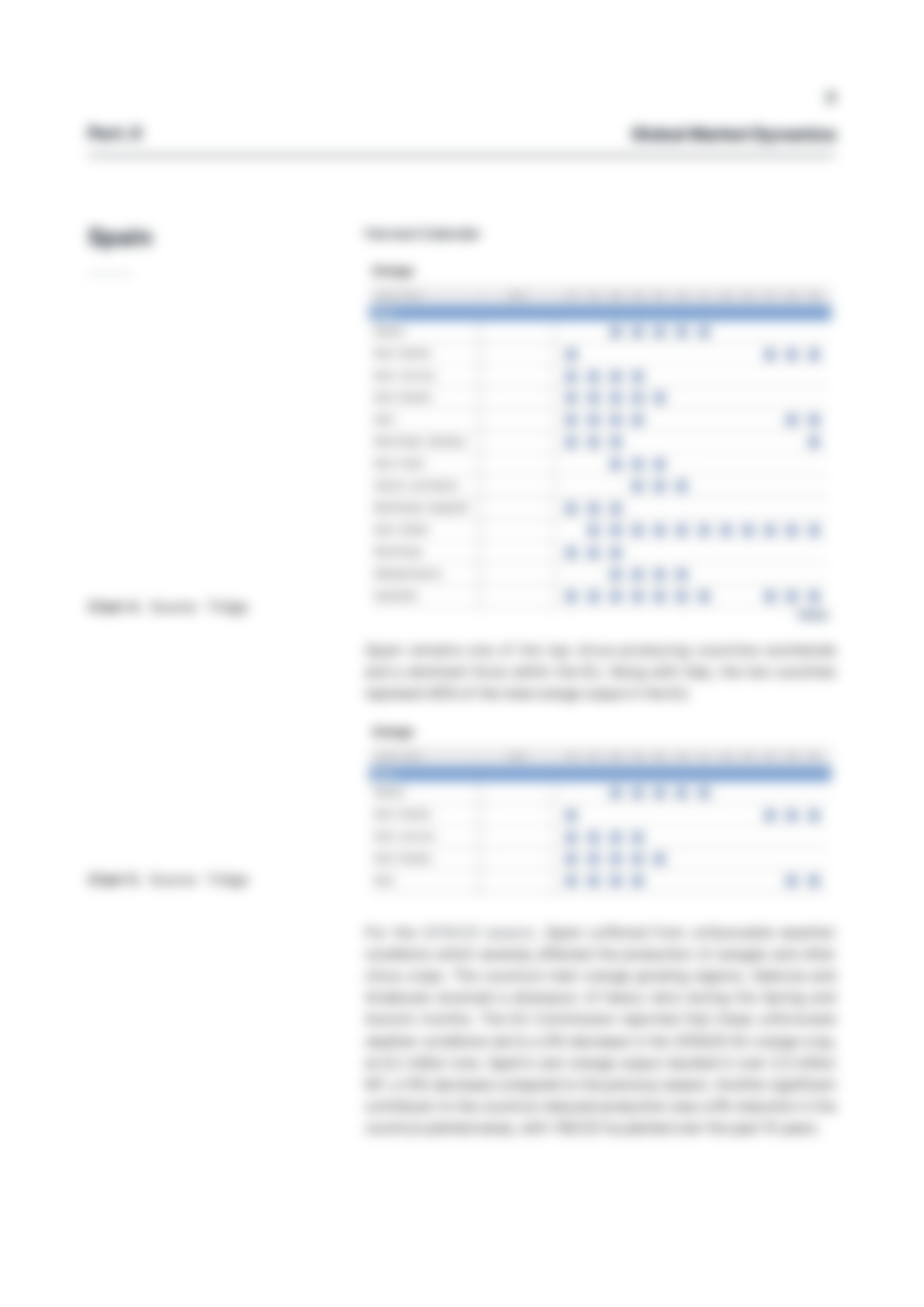 Orange Report 20219.png