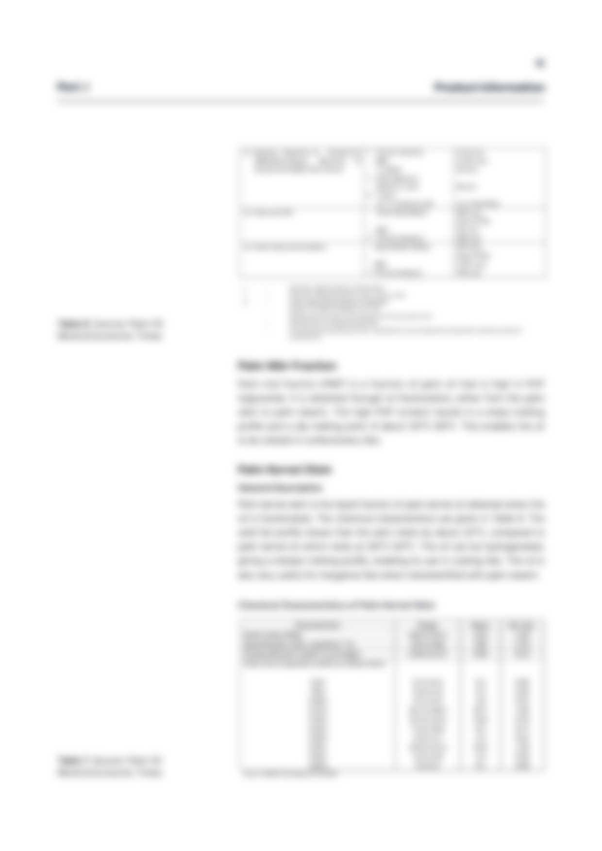 report template-0204-palmoil14.png