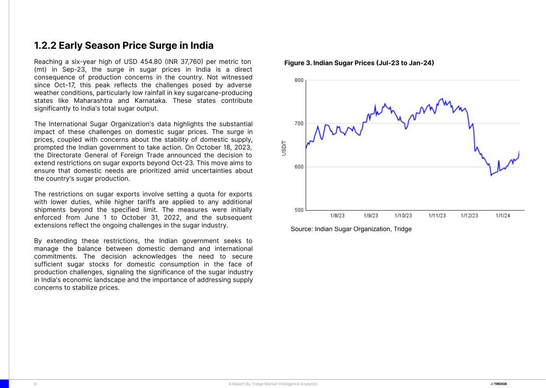 Shaping the Future of  Sugar_ Navigating  Opportunities in a Dynamic  Industry Landscape  (1).jpg