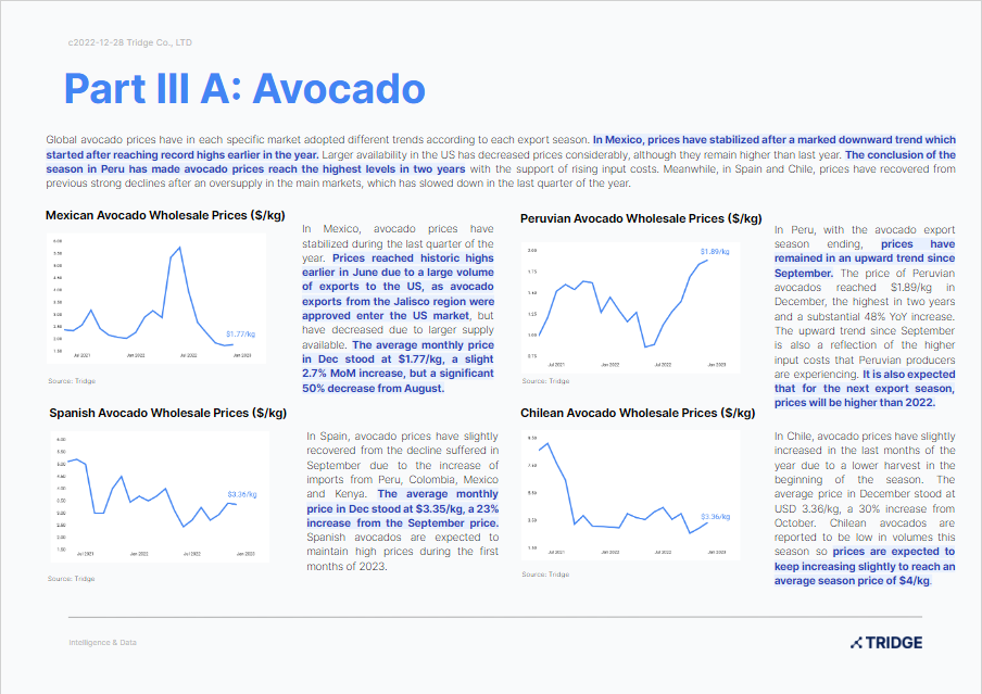 Sample for December Report 3.png