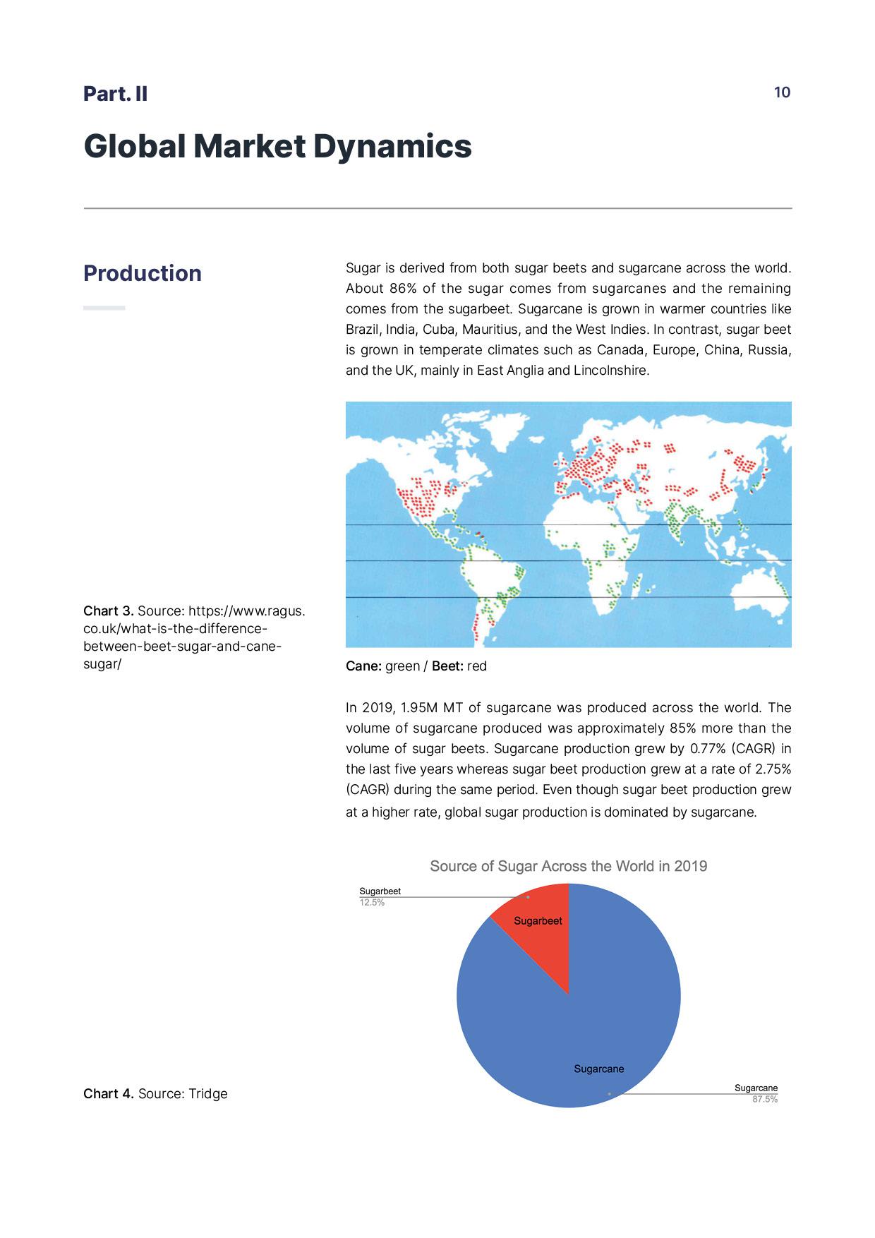 report template-0122-sugar_changed10.jpg