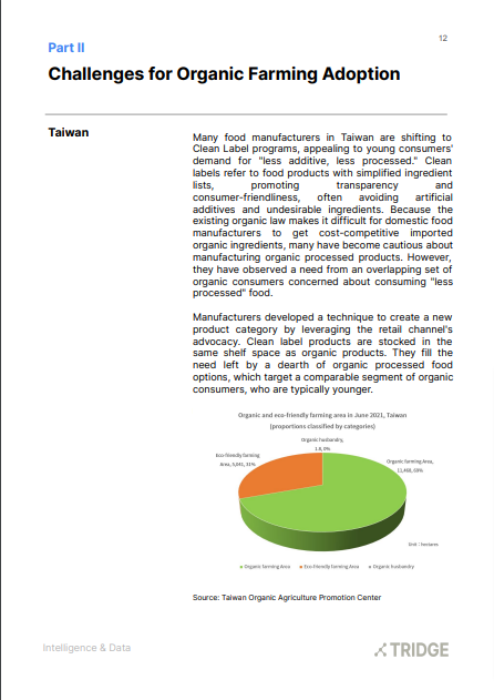 Challenges and Opportunities for Organic Farming Adoption (1).png