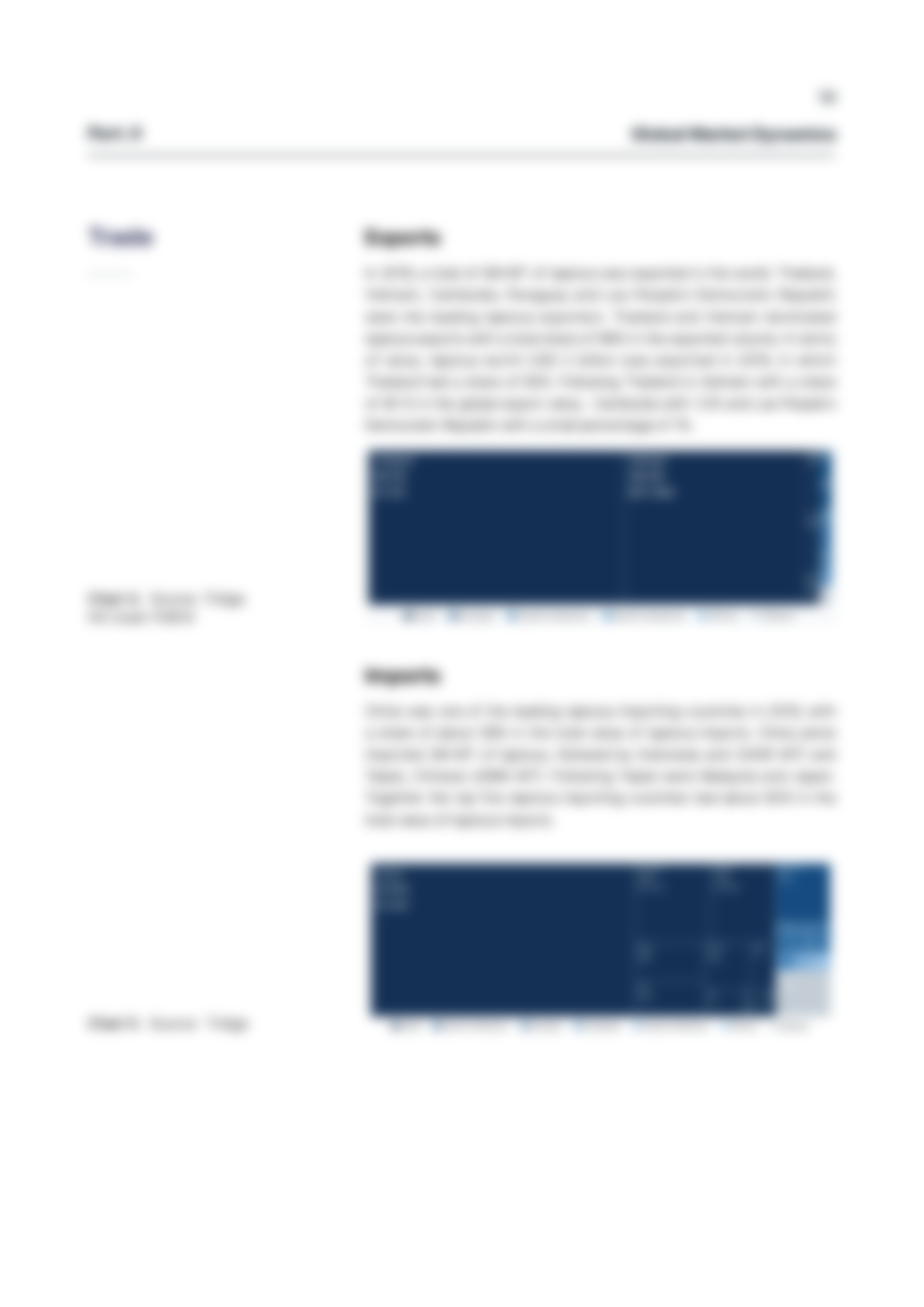 report template-0203-Cassava-starch10.png