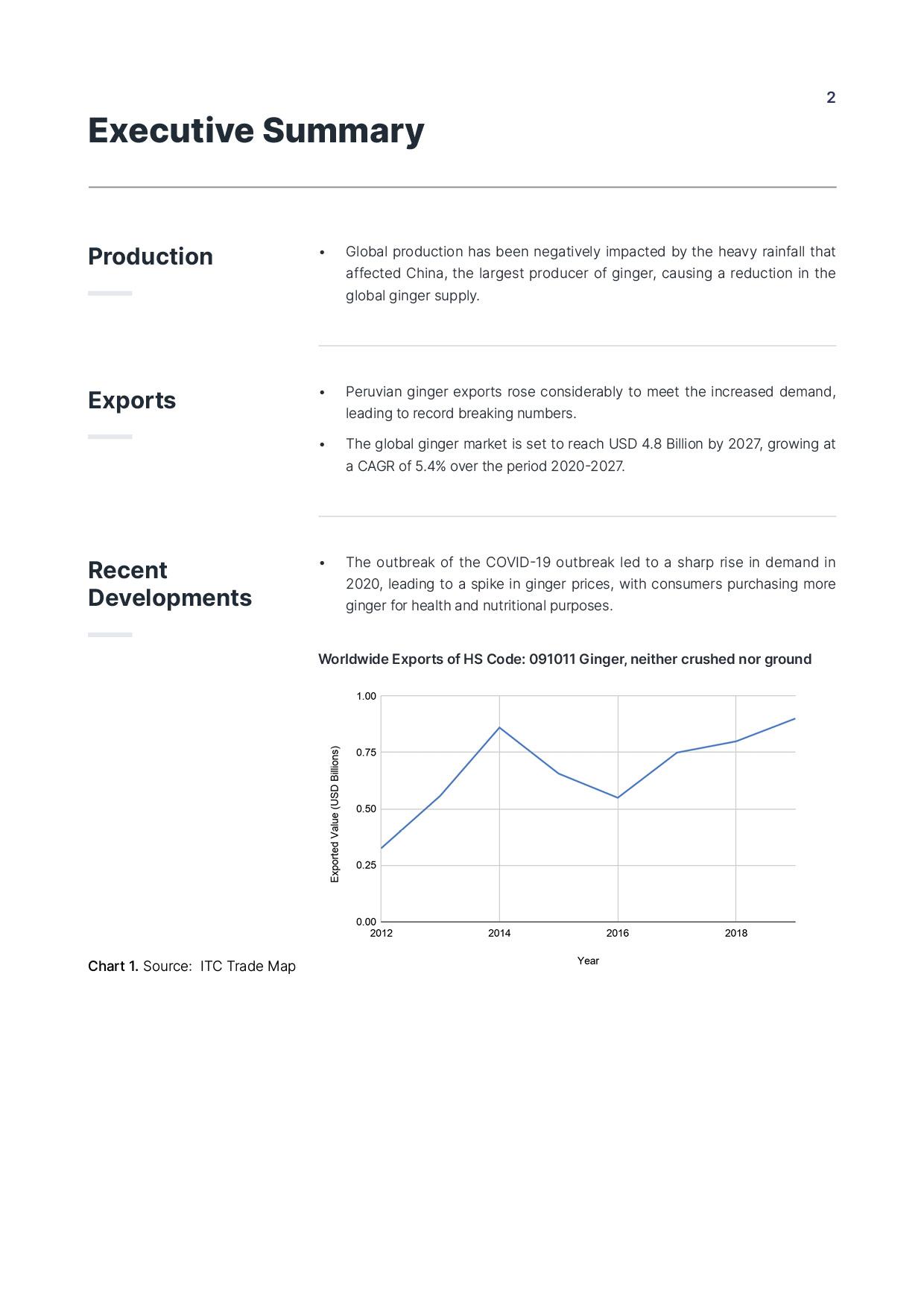 Ginger Report Draft 2 (1)2.jpg