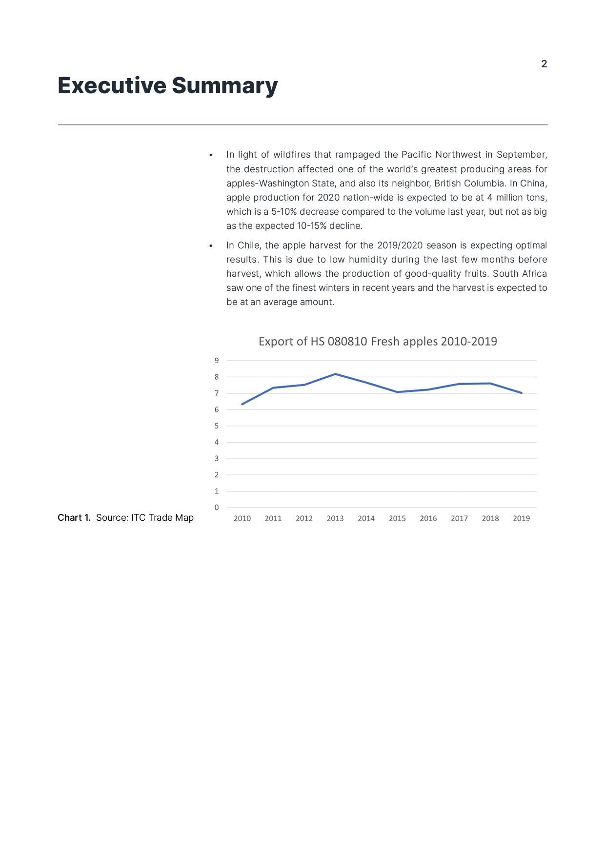 report template-0120-apple2.jpg