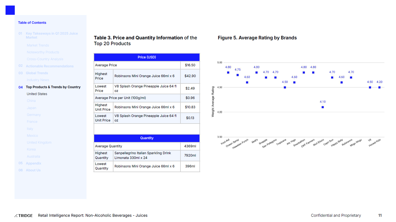 Screenshot 2025-02-09 210555.png