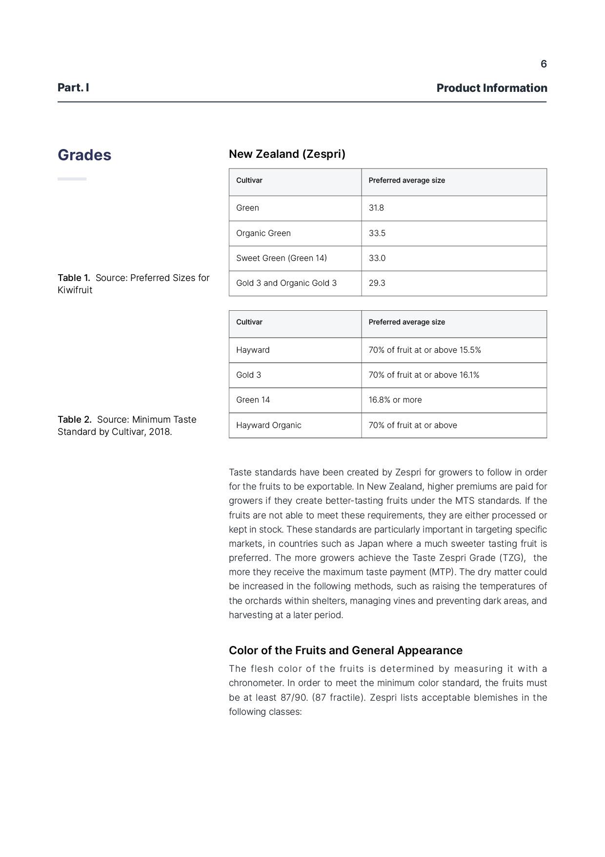 report template-1217-kiwi6.jpg