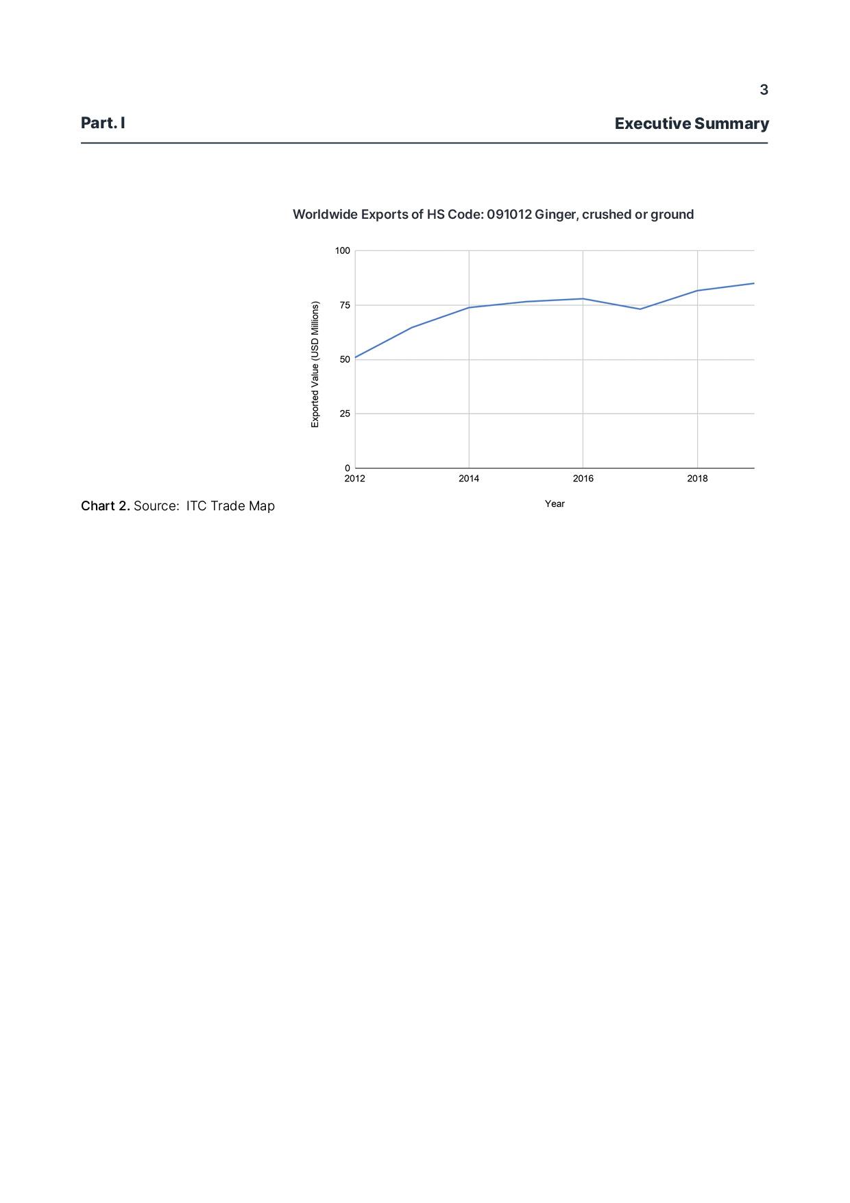 Ginger Report Draft 2 (1)3.jpg