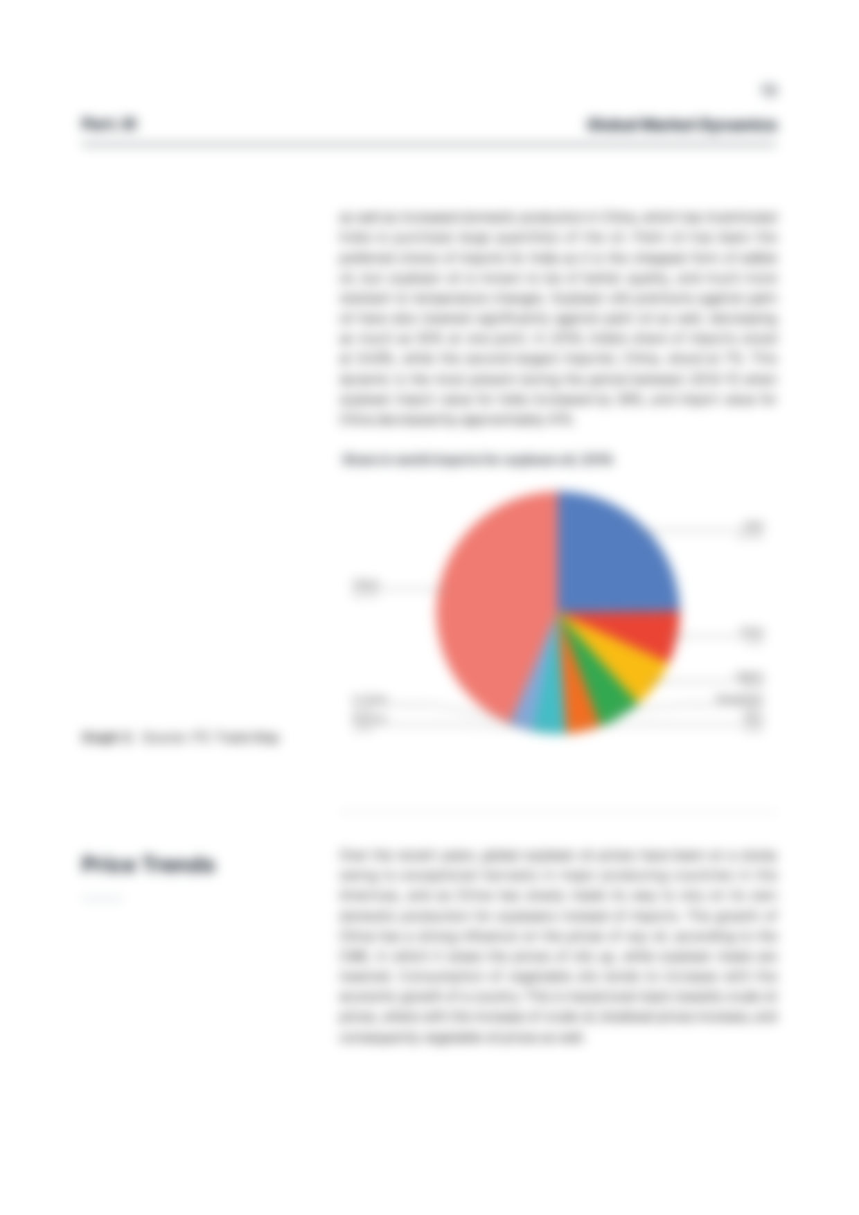 soybeanoil-toc13-blurred.png