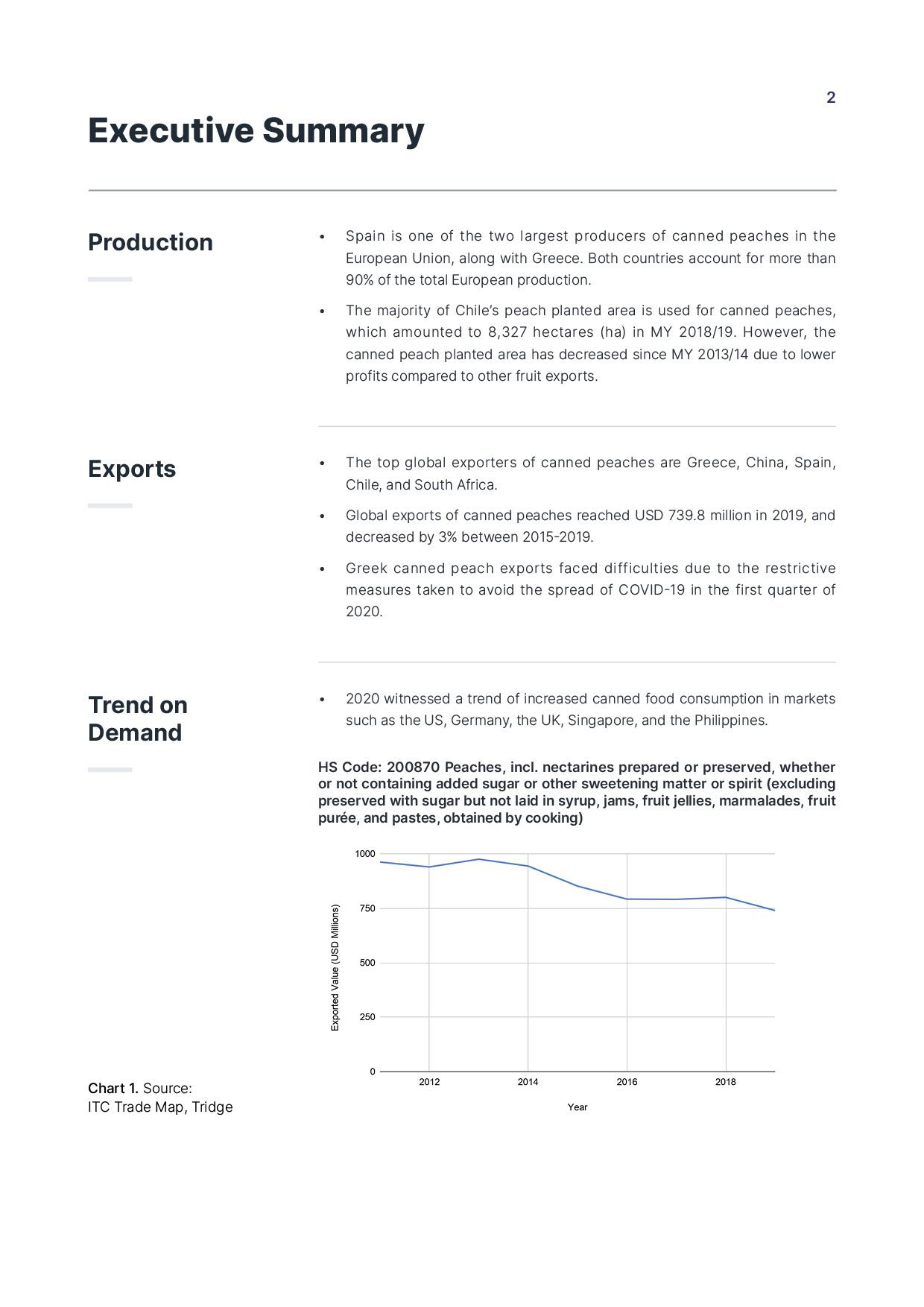 report template-0401-cannedpeaches2.jpg