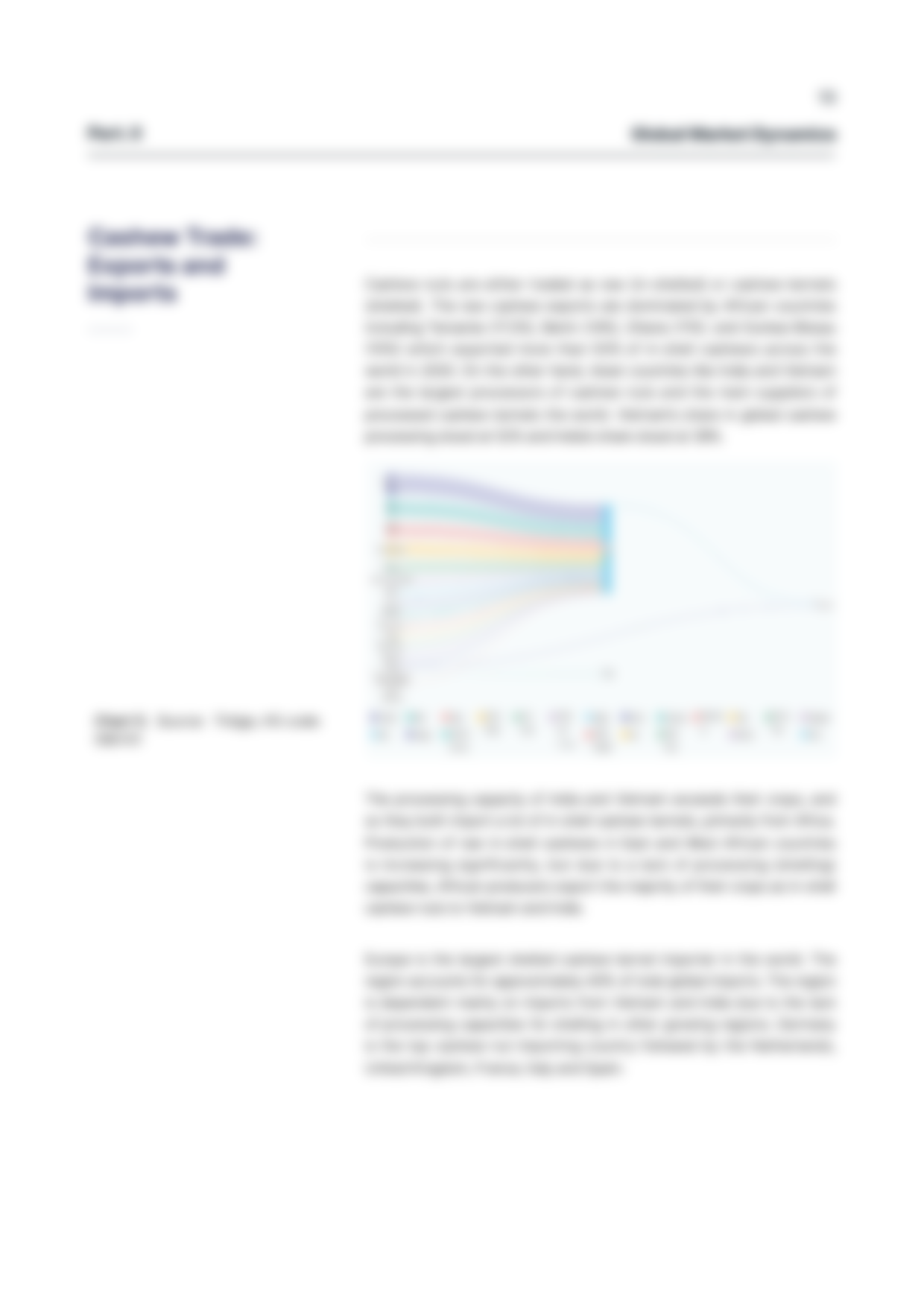 Cashew Report 202113.png