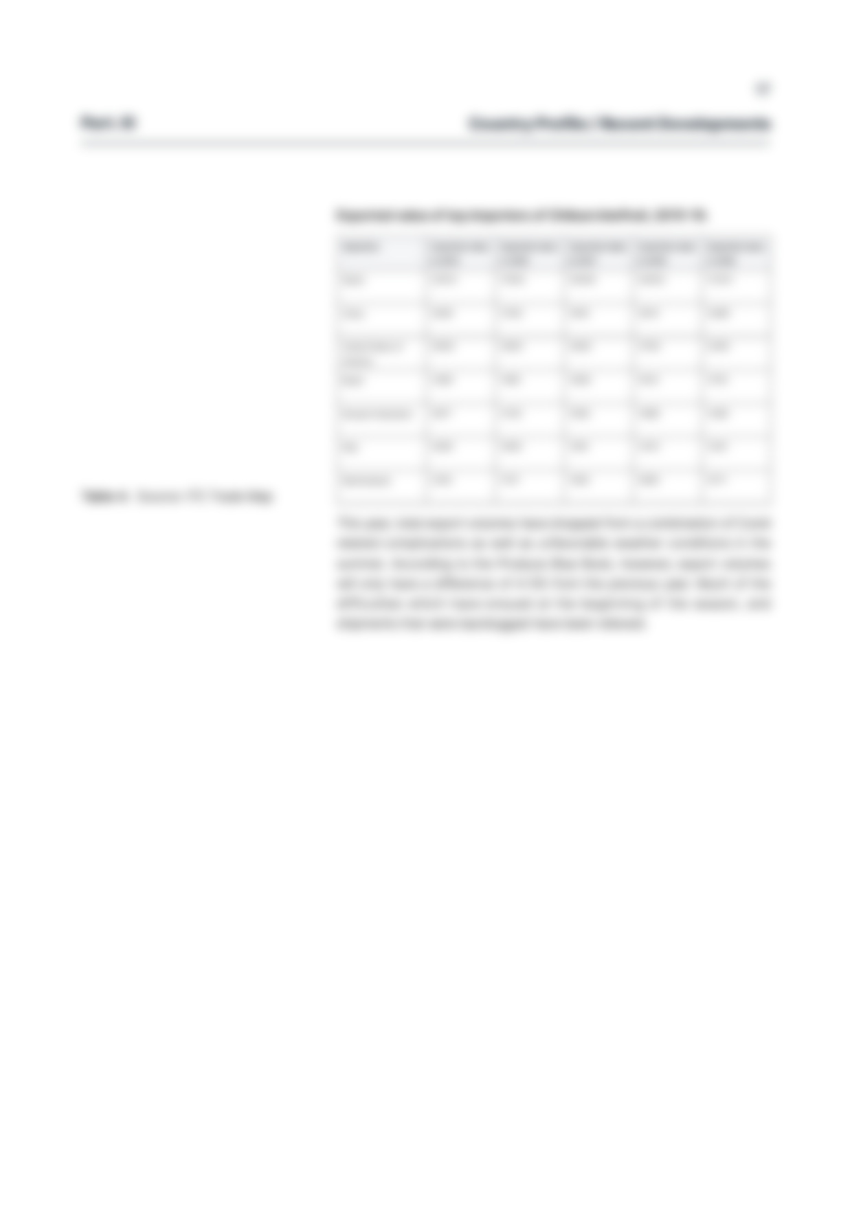 report template-1217-kiwi17.png