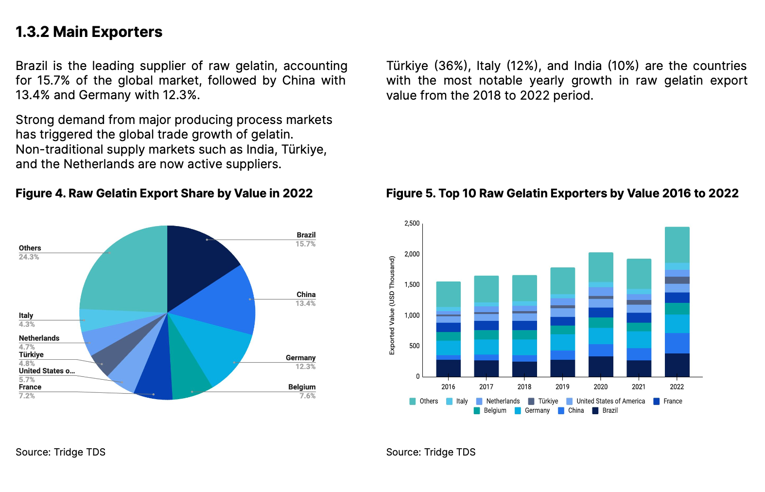 Screen Shot 2024-01-16 at 9.57.15.png