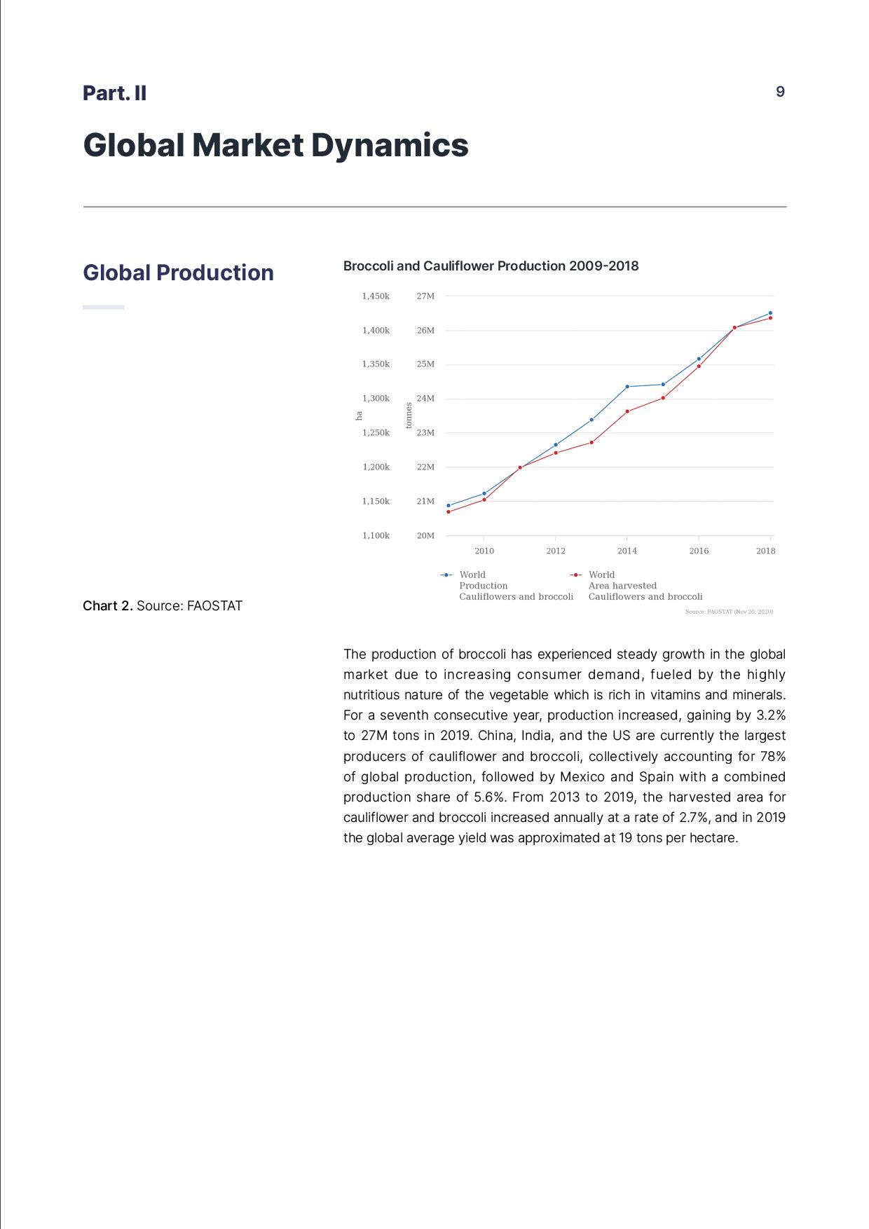 report template-0127-broccoli9.jpg
