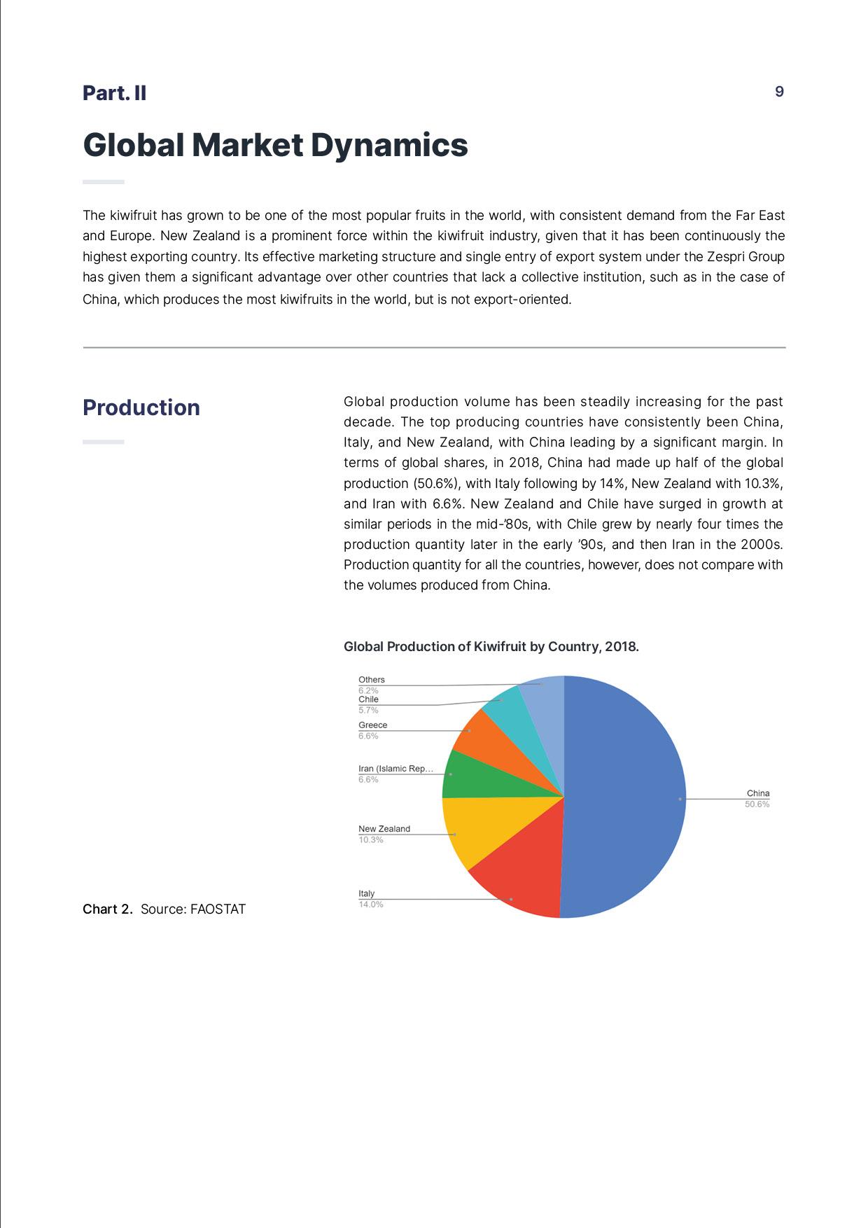 report template-1217-kiwi9.jpg
