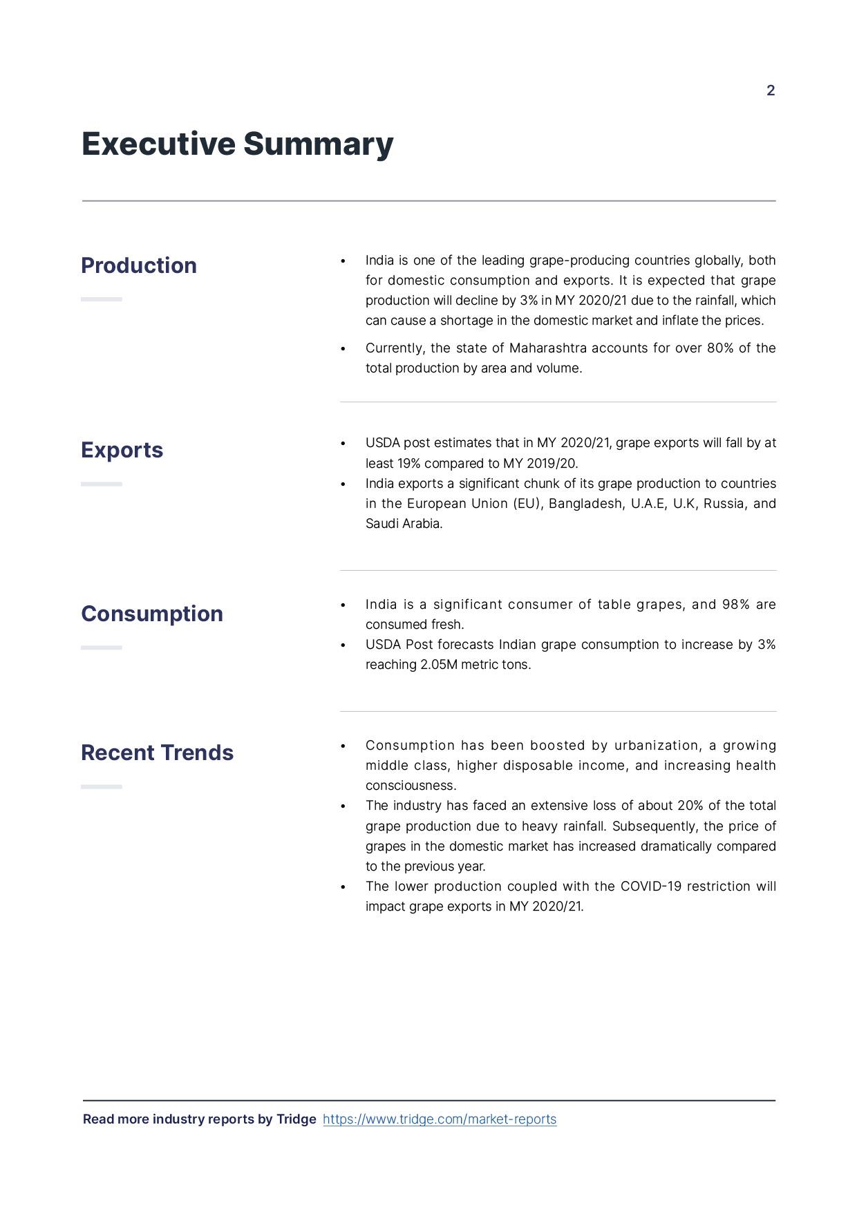 2021 Industry Report- Indian Grapes 2.jpg