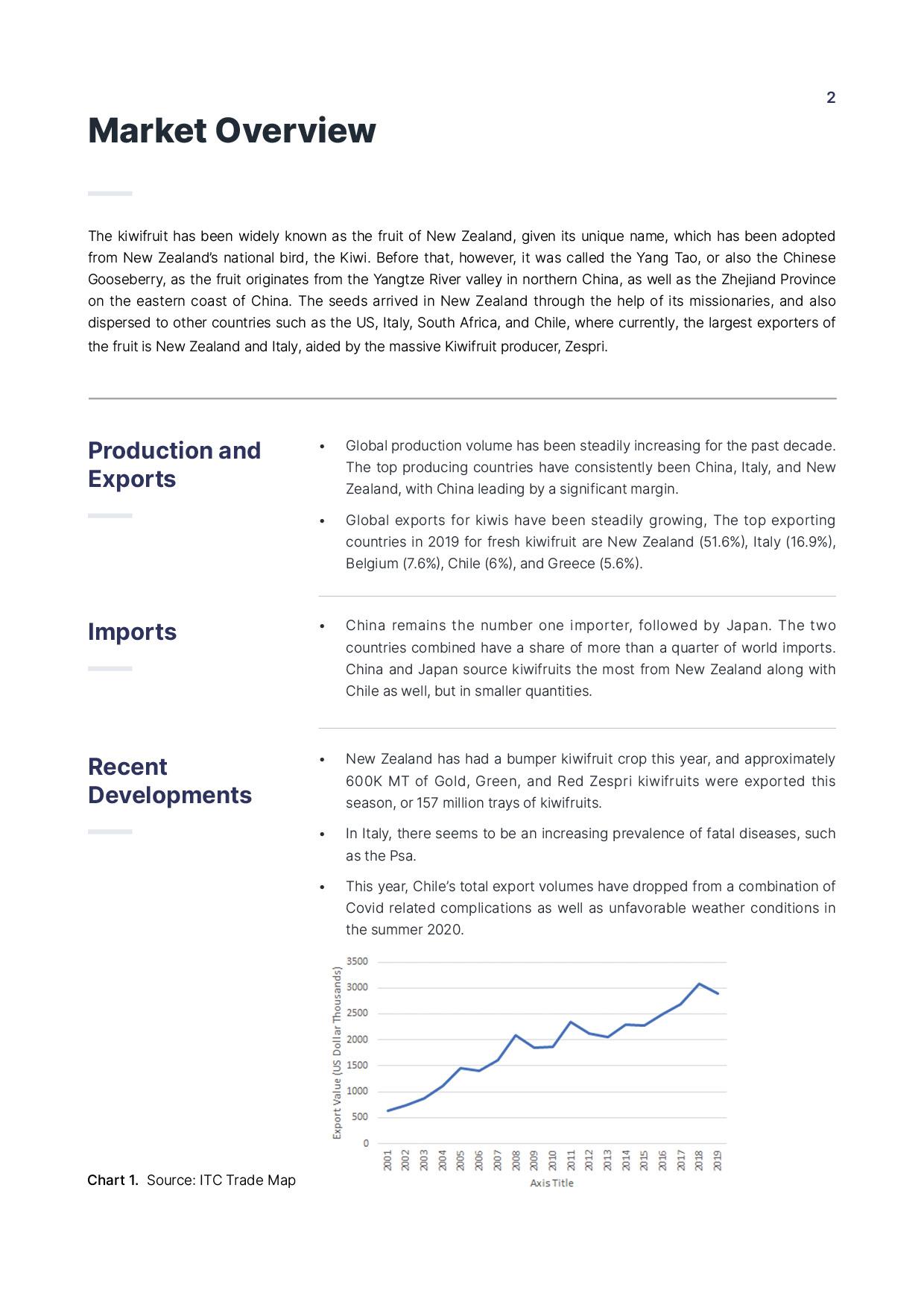 report template-1217-kiwi2.jpg