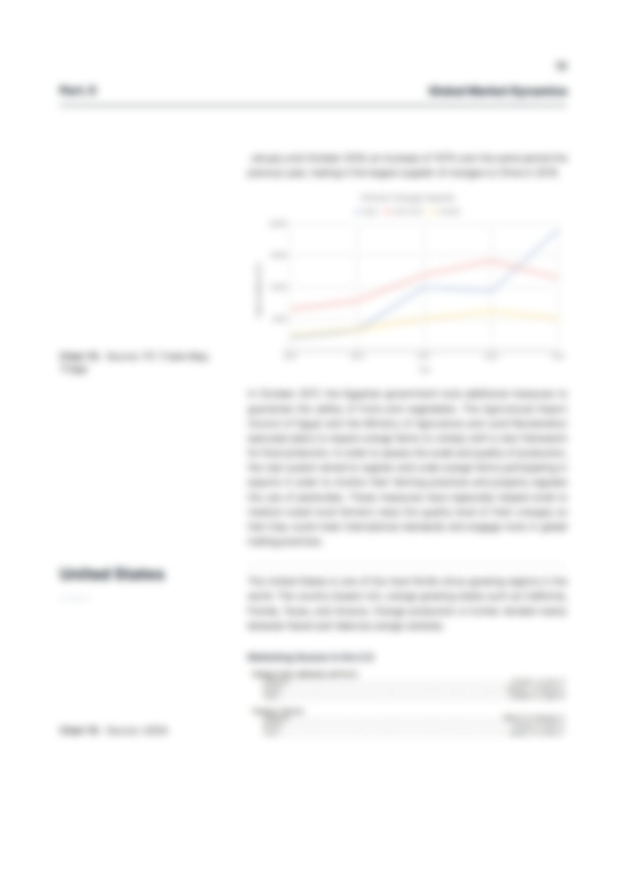 Orange Report 202116.png