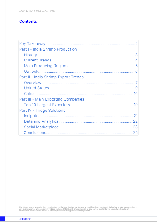 India Shrimp Report - ToC1.png