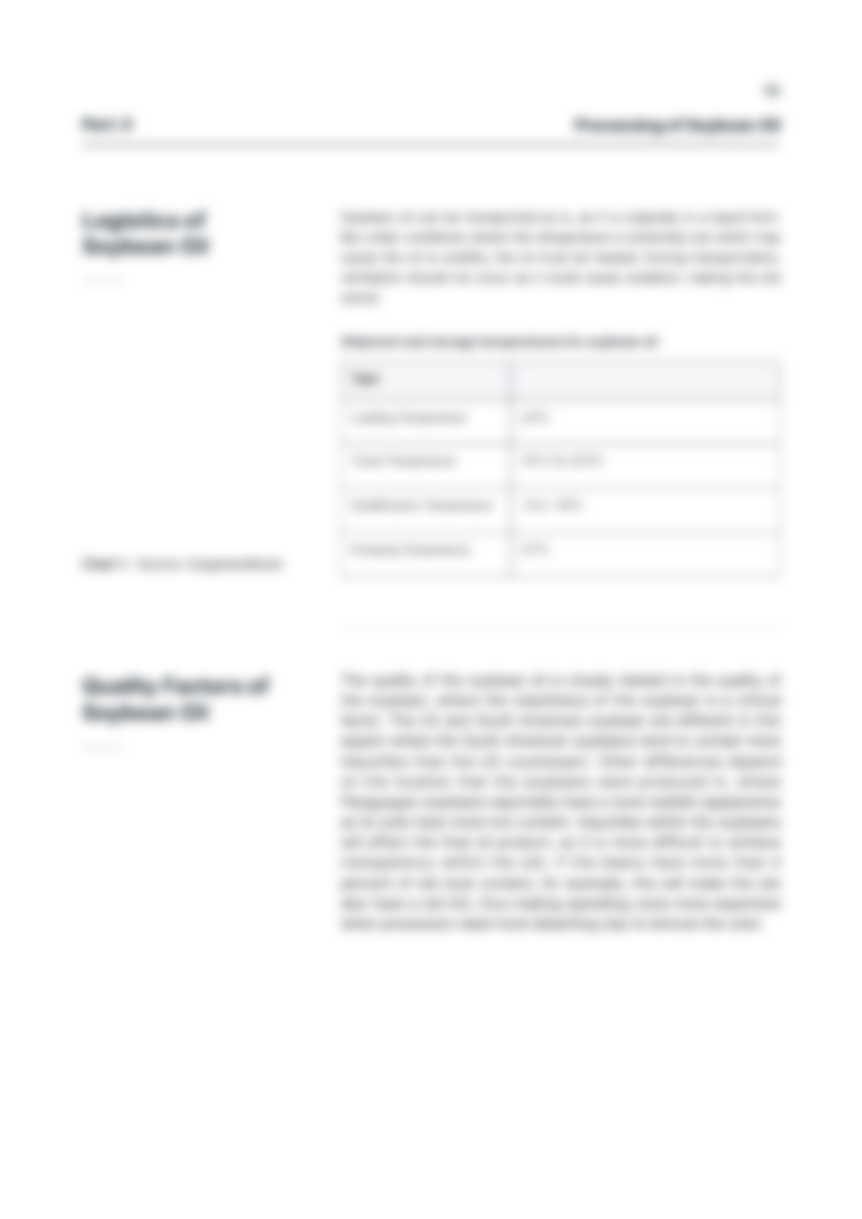 soybeanoil-toc10-blurred.png