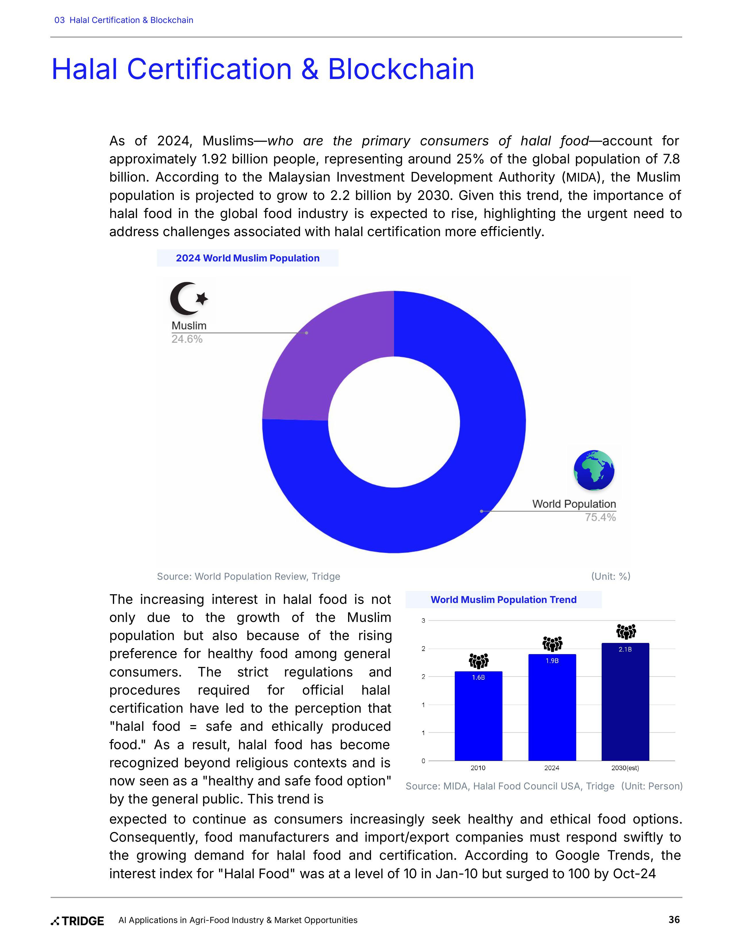 Tridge Vision_AI Applications in Agri-Food Industry & Market Opportunities-images-35.jpg