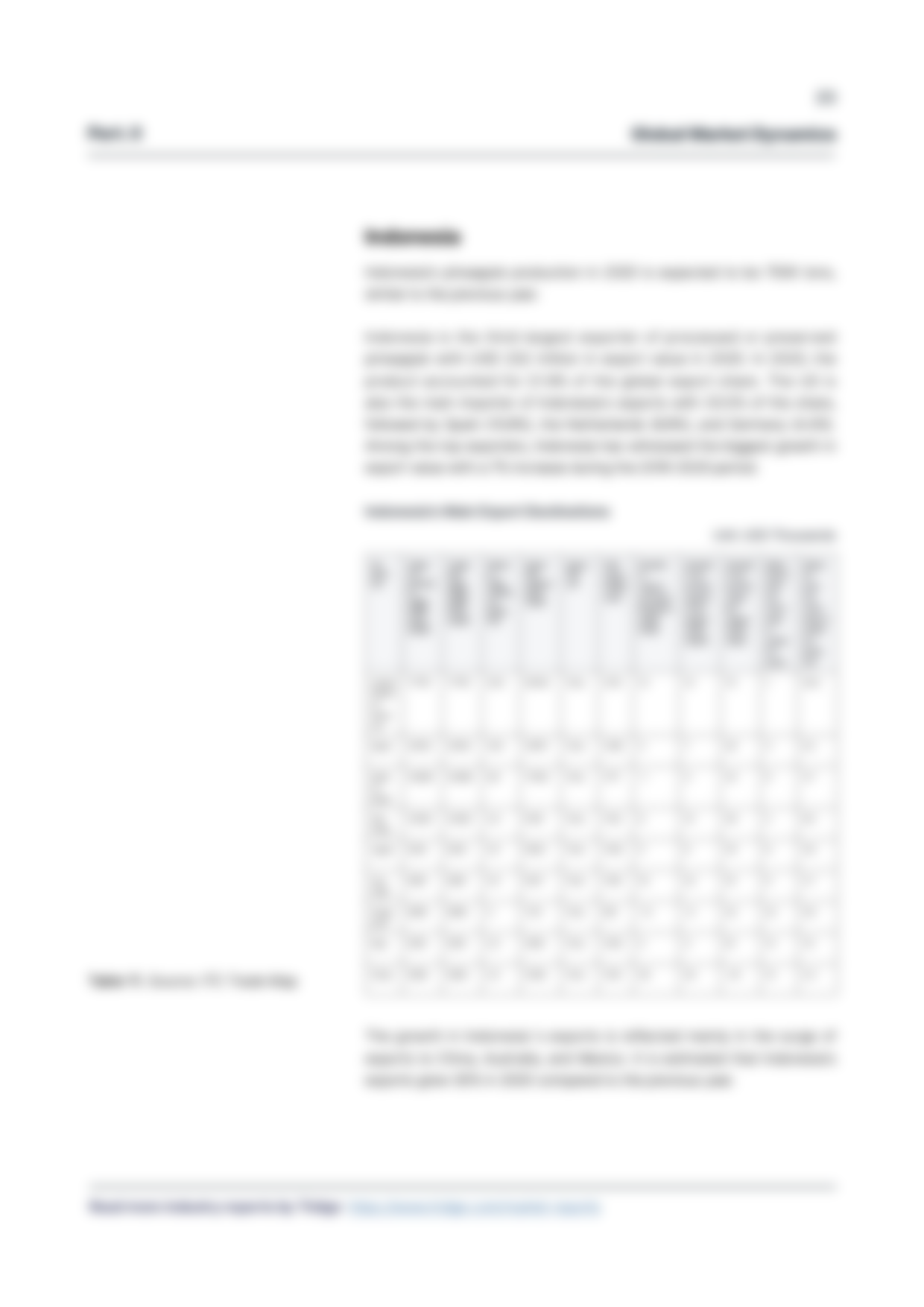 report template-0614-value-added-pineapple23.png