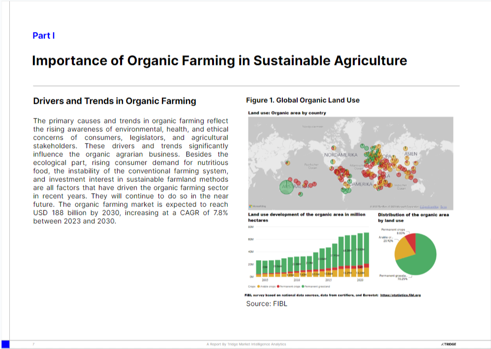 Unlocking the Organic Farming Market_ A Global Success Guide - Google Slides (1).png