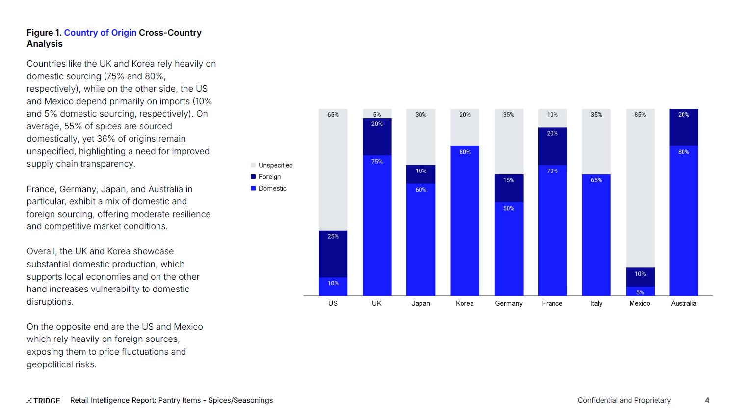 Screenshot 2025-03-04 144014.png