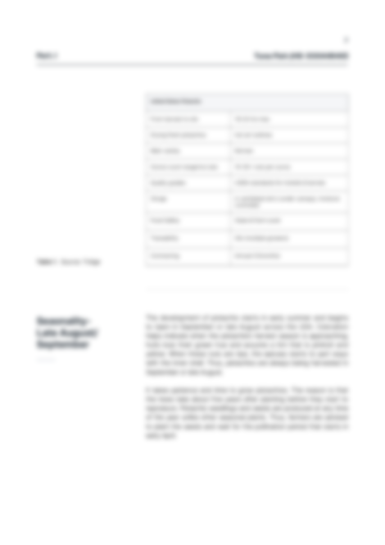 pistachio-toc7-blurred.png