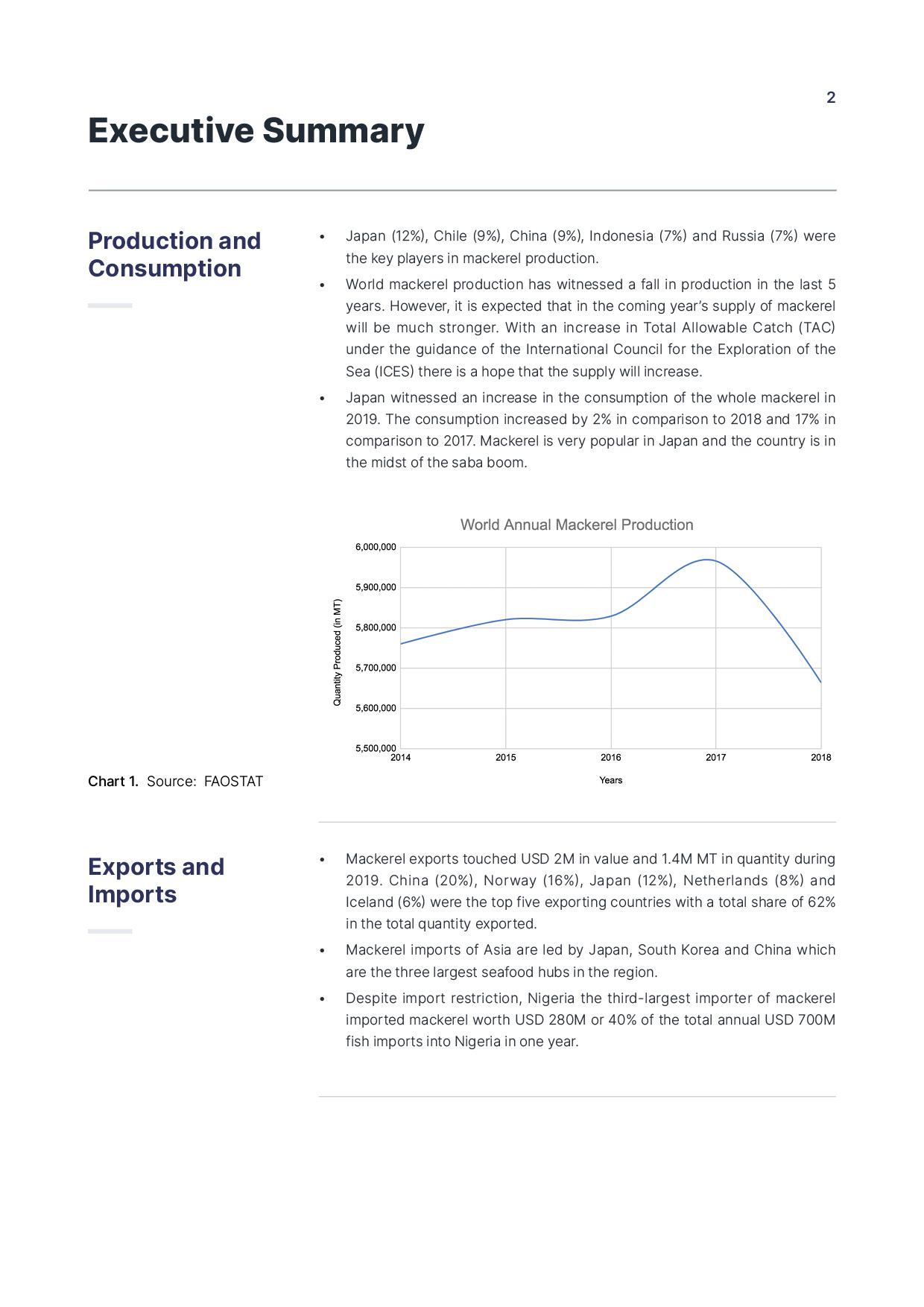 report template-1115-mackerel2.jpg