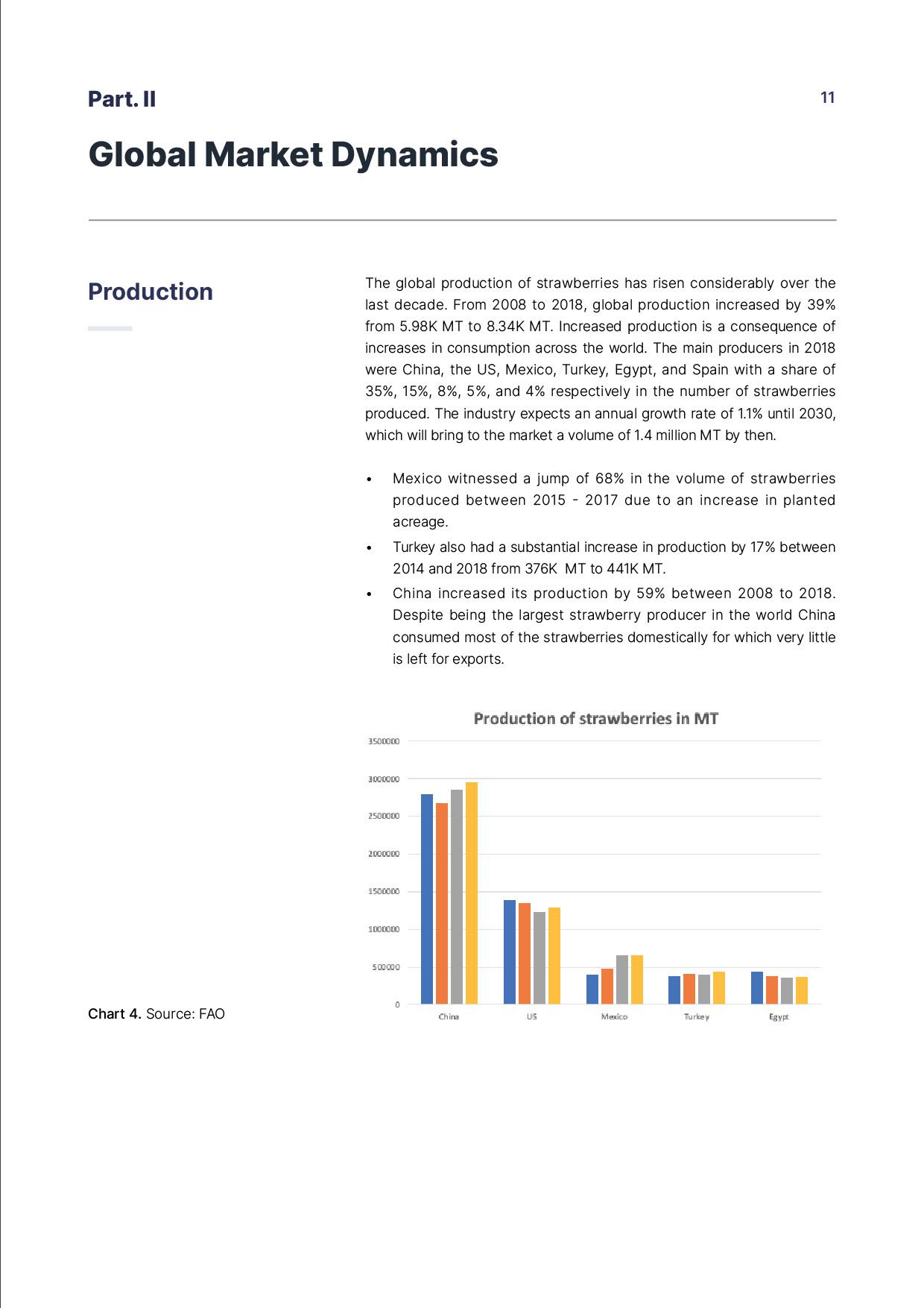 report template-0224-strawberry11.jpg