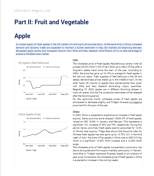 Fruits and Vegs Preview.png