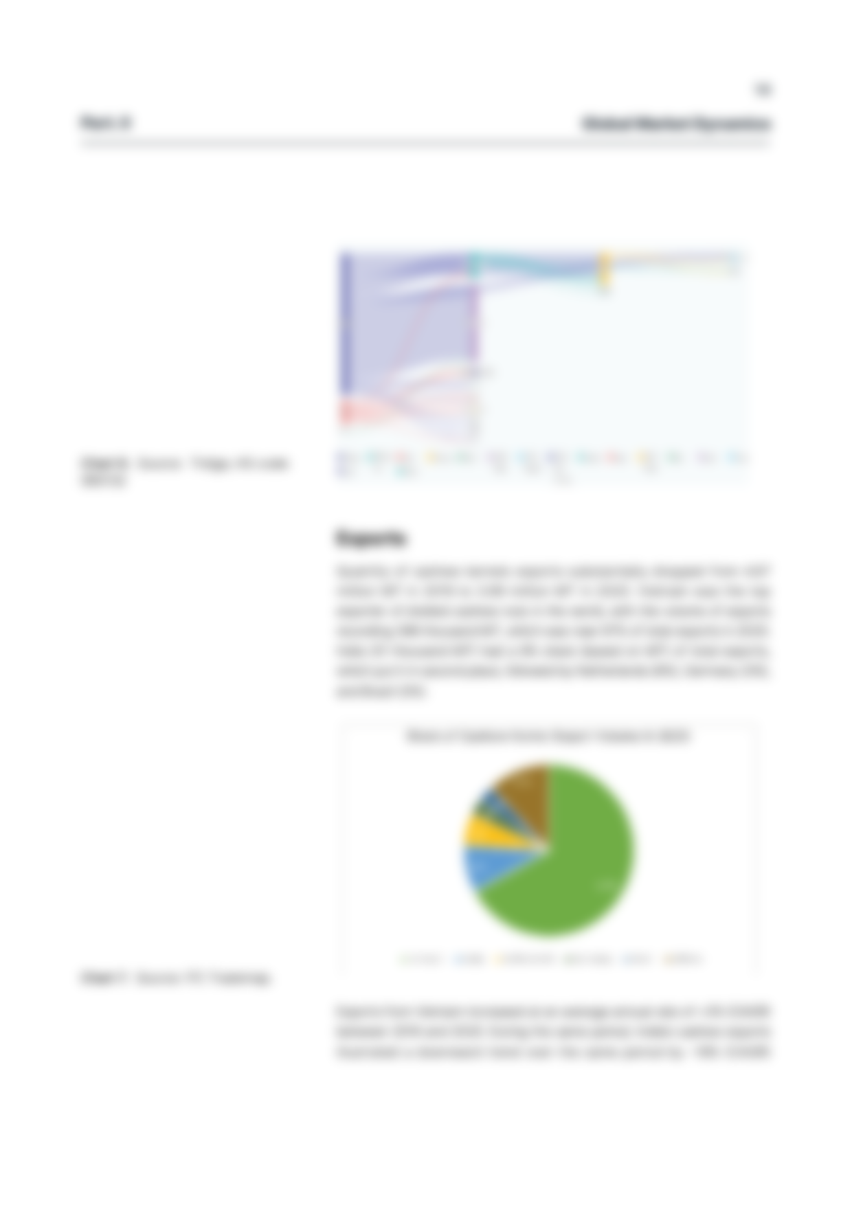 Cashew Report 202114.png