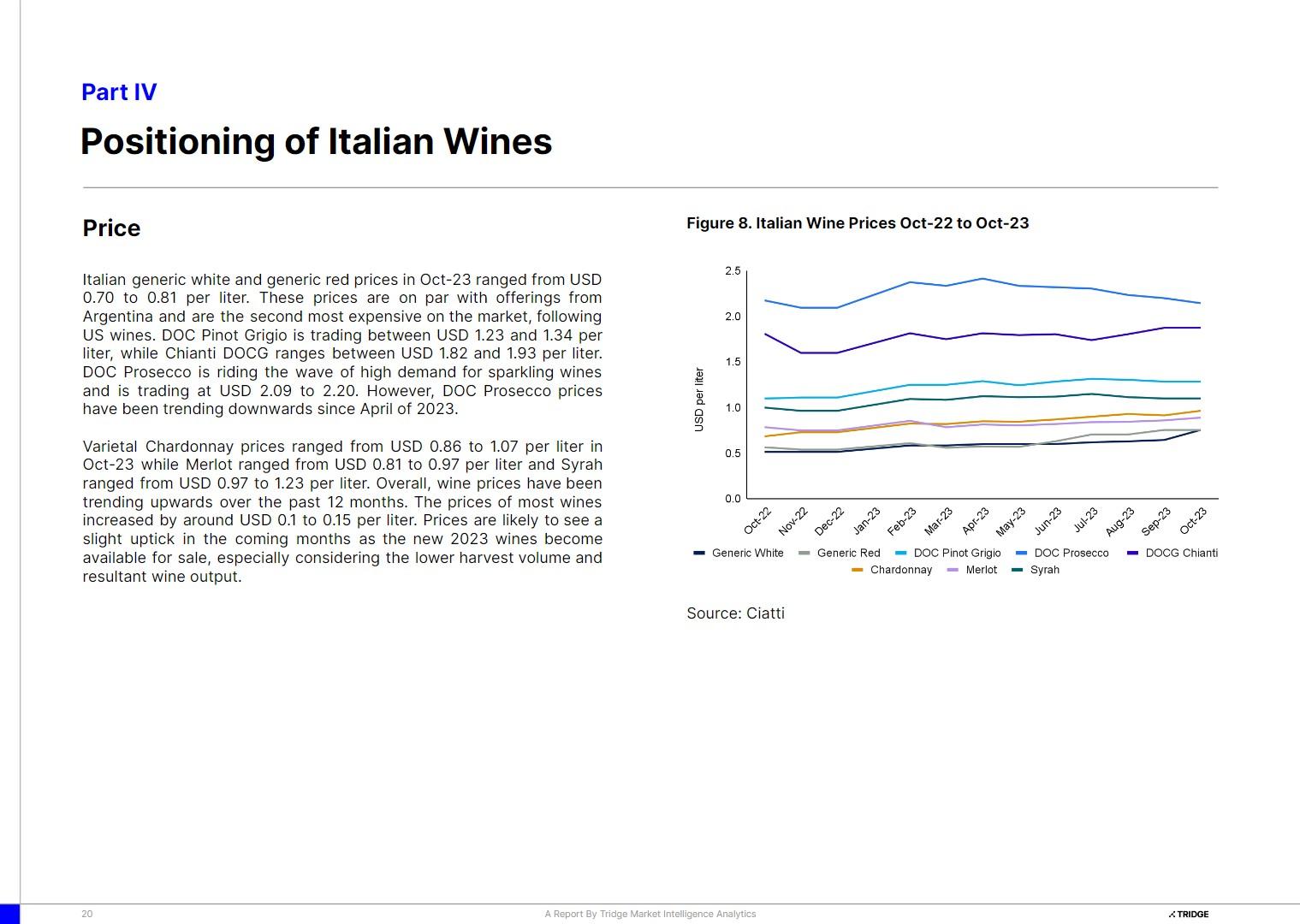 Italy Wine prev 3.jpg