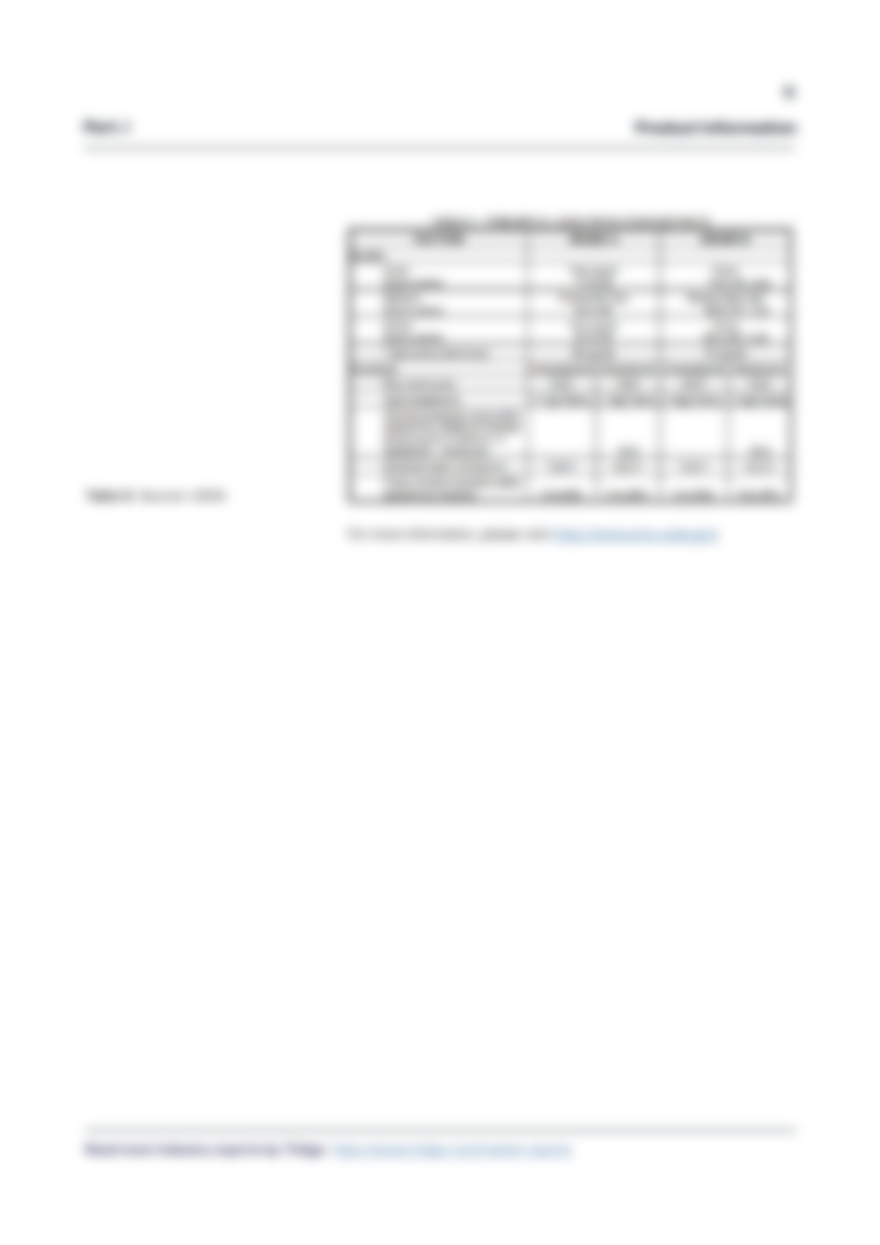 report template-0614-value-added-pineapple15.png