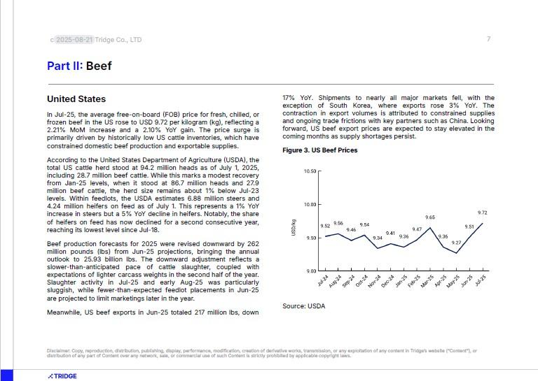 Aug-25 Meat 2.jpg