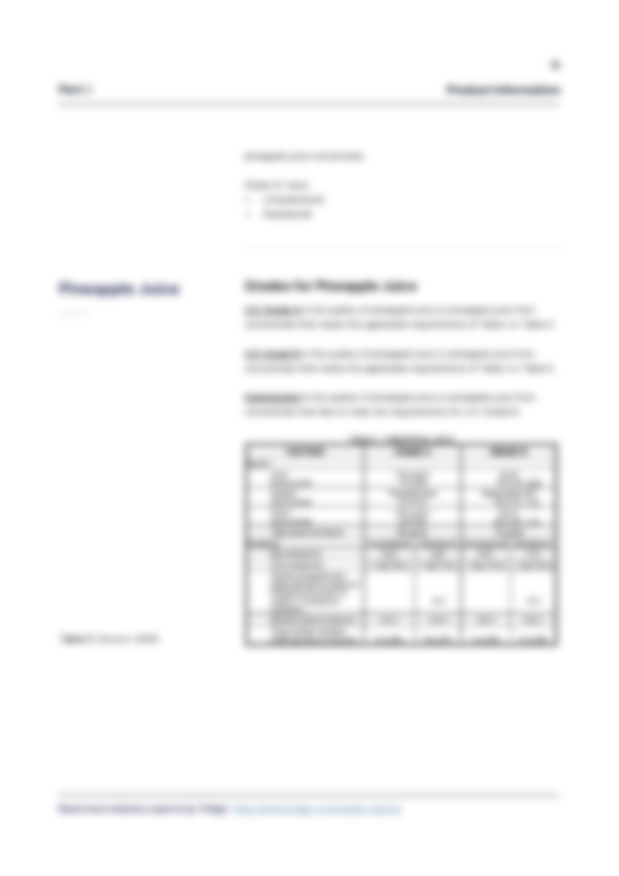 report template-0614-value-added-pineapple14.png