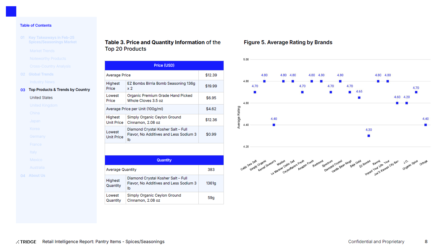 Screenshot 2025-03-04 144031.png