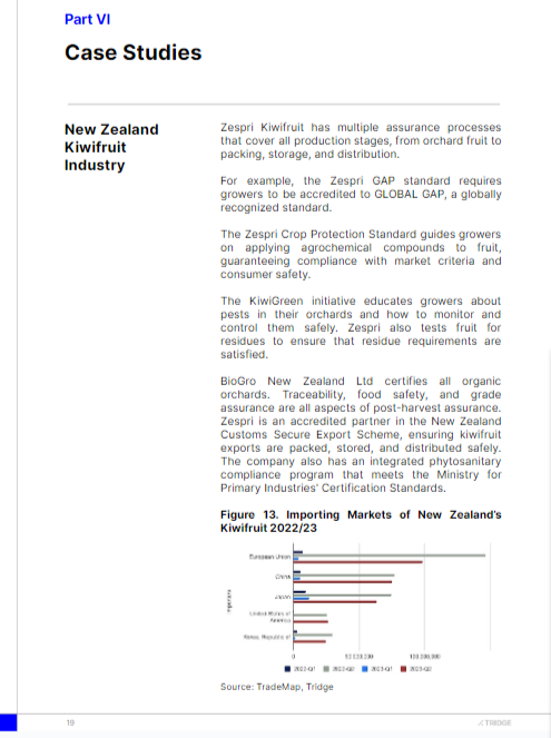 Quality Assurance in Fruits and Vegetable Distribution - Google Slides (3).png