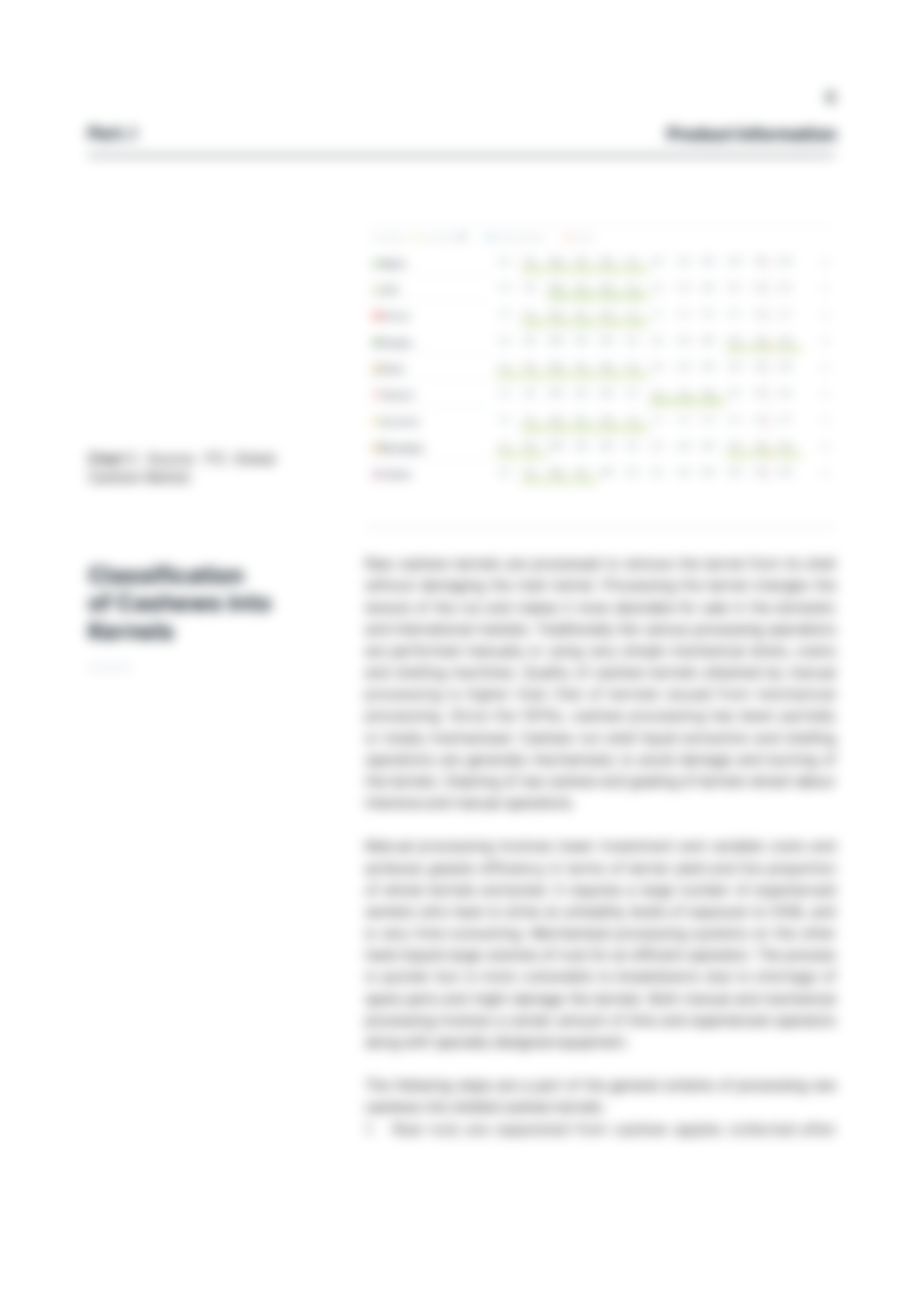 Cashew Report 20216.png