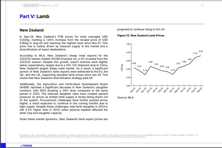 October Meat Outlook Preview 2.jpg