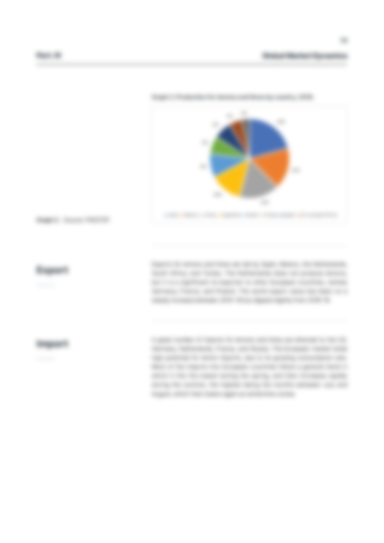 lemon-toc14-blurred.png