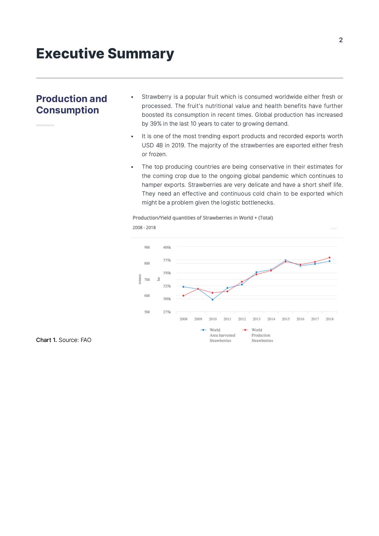 report template-0224-strawberry2.jpg