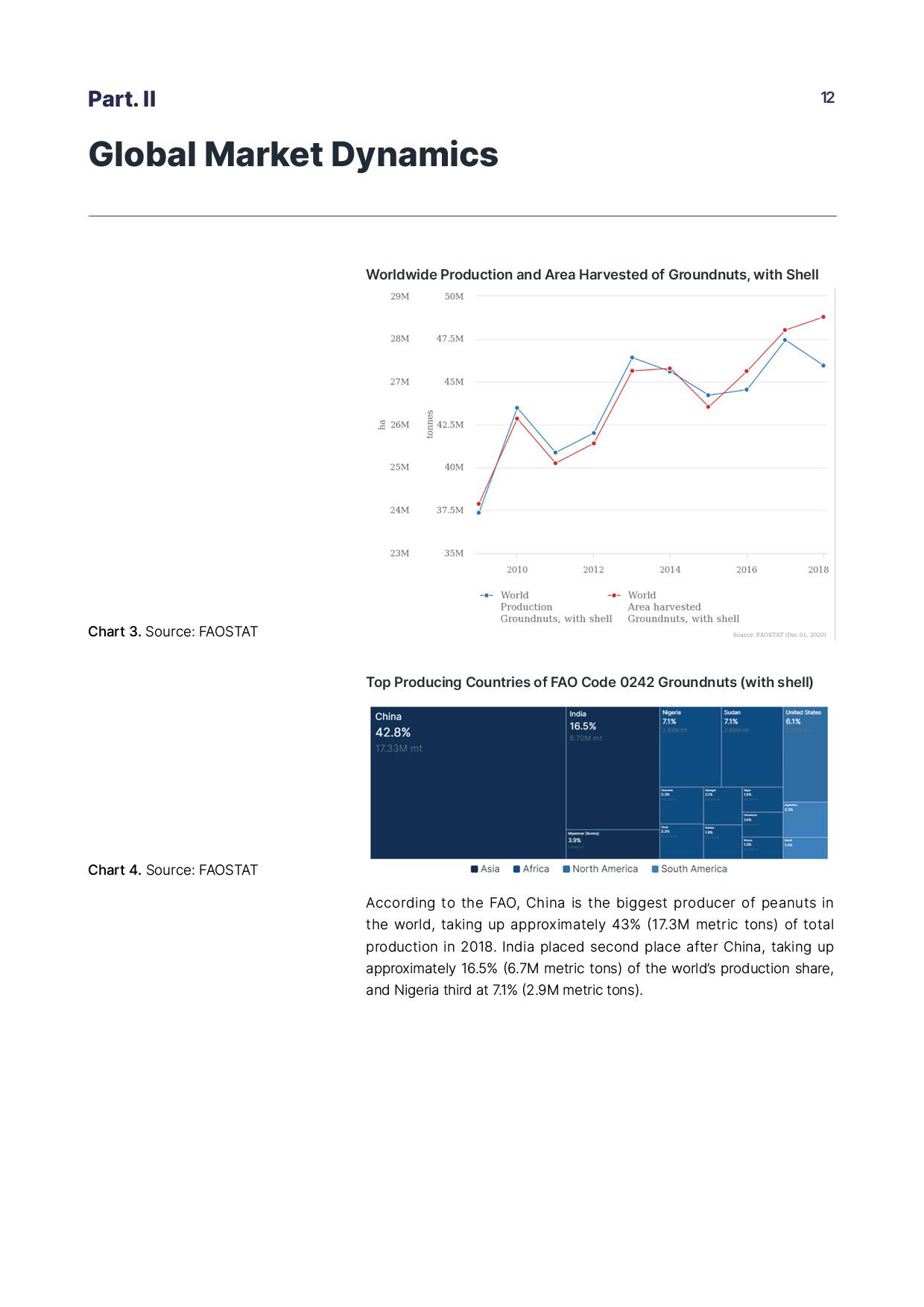 report template-1217-peanut12.jpg